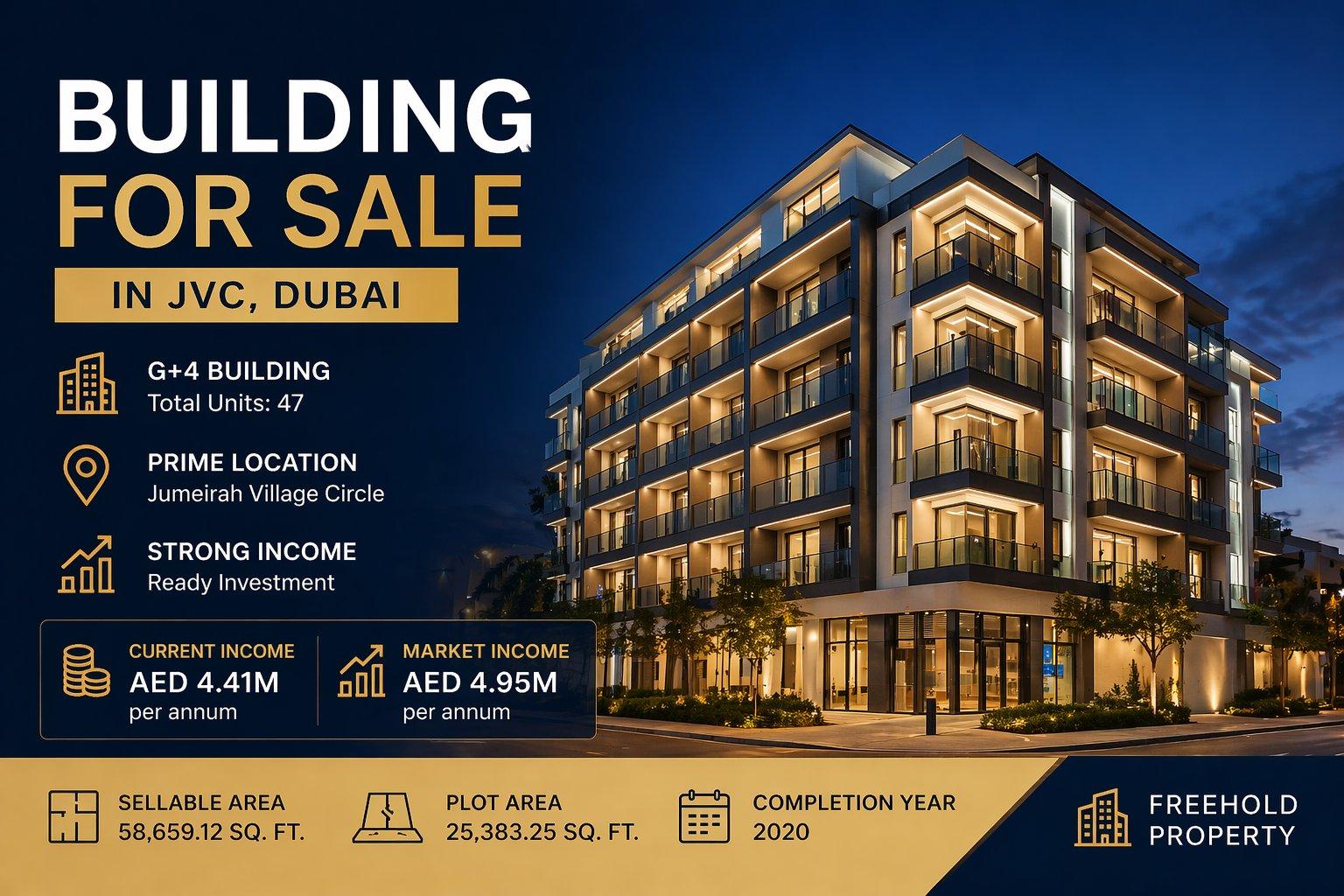 Residential Building for Sale in JVC | Fully Rented G+4 Investment