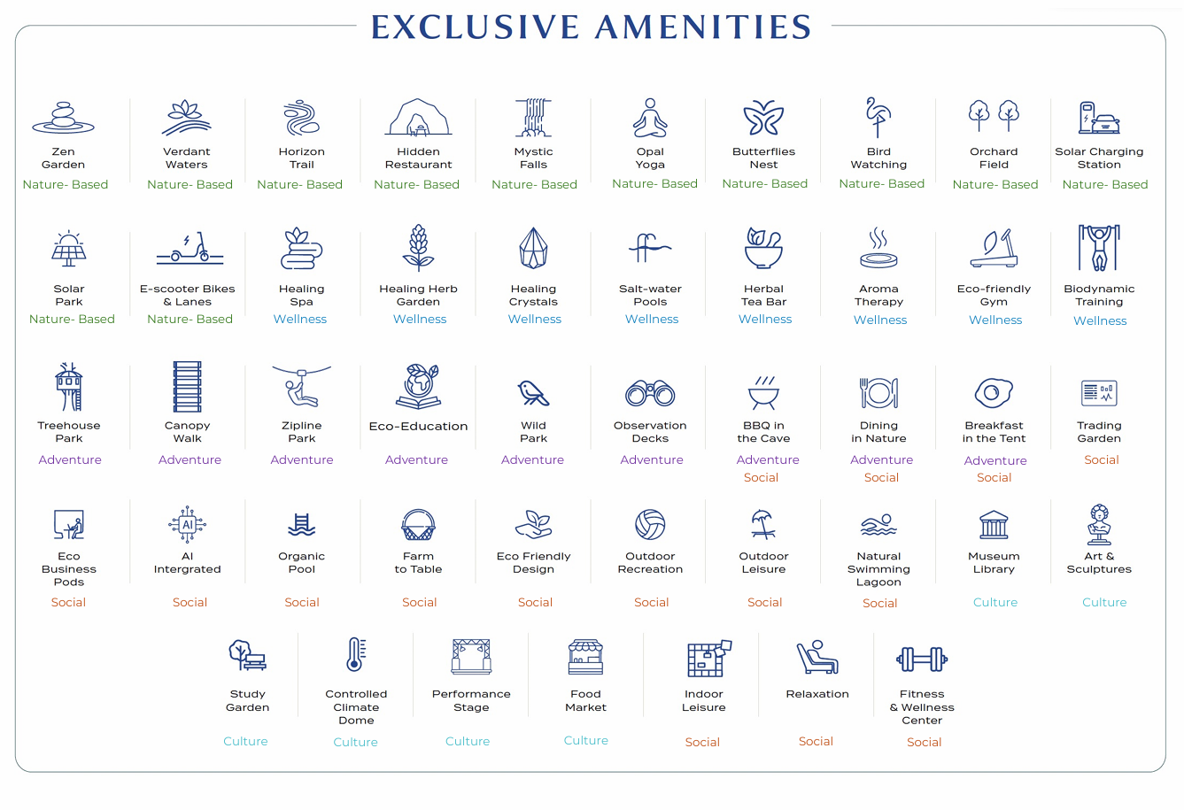 45+ Amenities